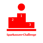 Logo Sparkassen Challenge